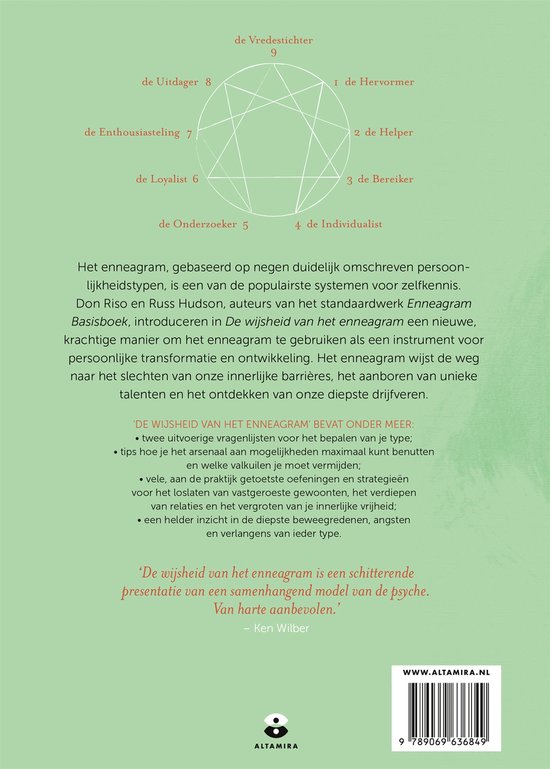 De wijsheid van het enneagram