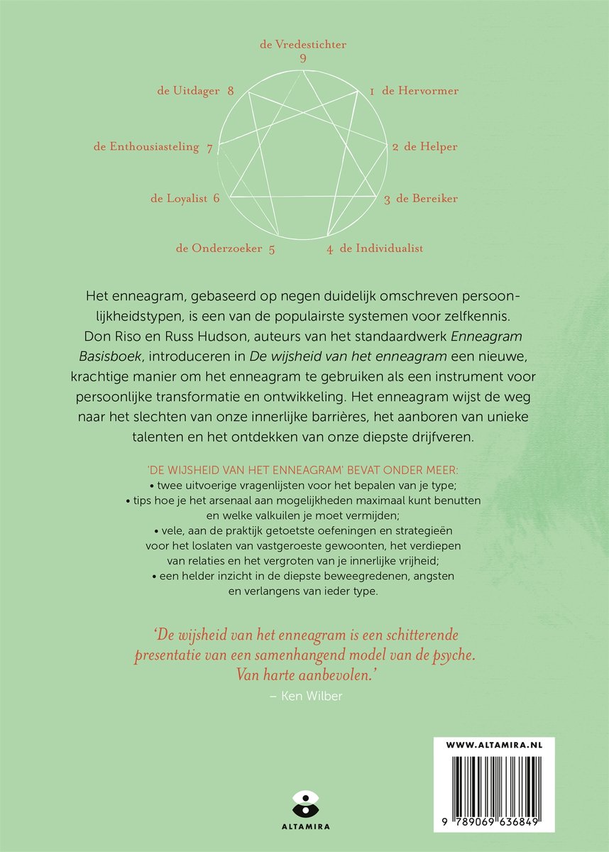 De wijsheid van het enneagram - back cover
