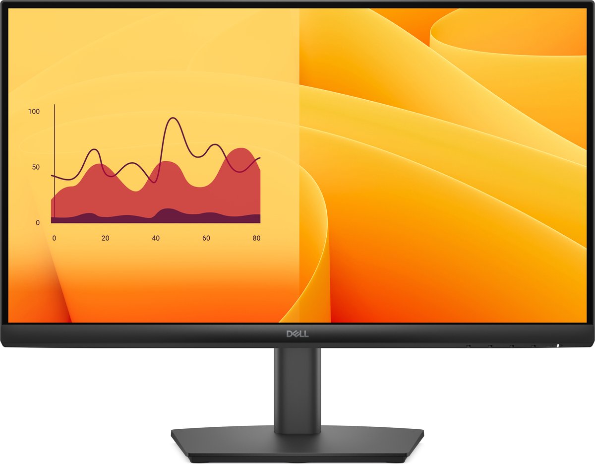 Dell – E2225HM – 21.5 inch Full HD – VA – Monitor