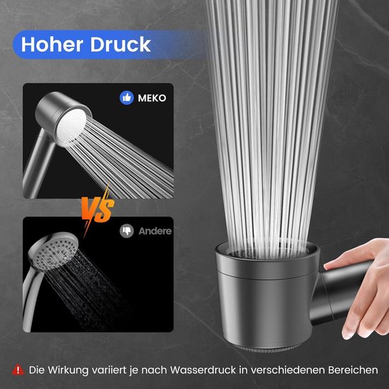 MEKO Filter alleen voor compatibele handdouche van MEKO, vervangingsfilter met 15 lagen voor zuivering van hard water en verwijdering van chloor en schadelijke stoffen, 2 stuks
