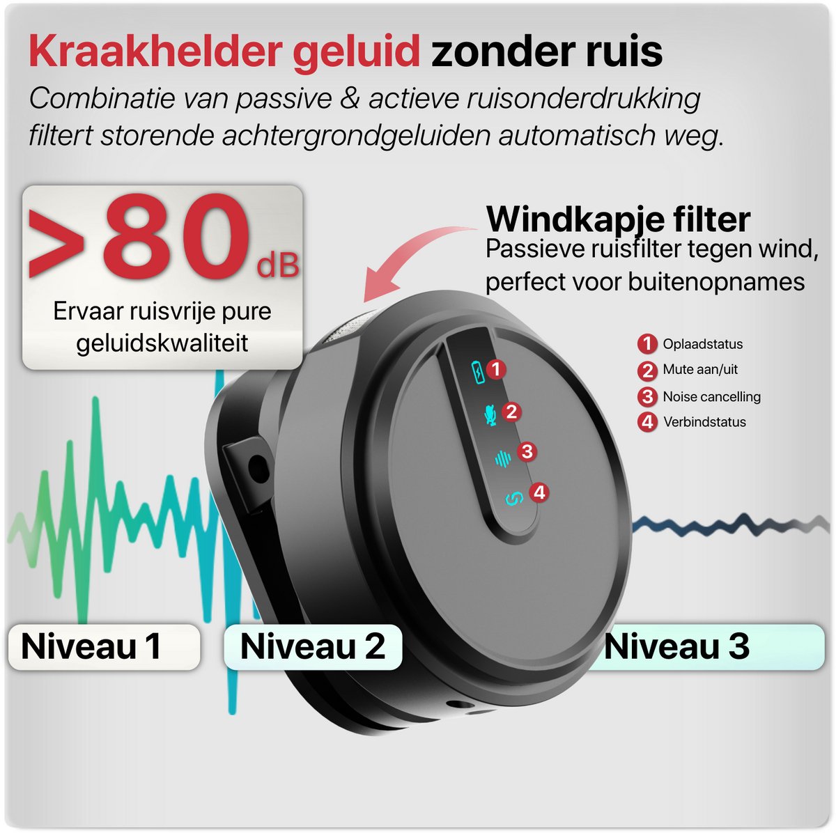 Draadloze Lavalier Microfoon Professioneel - Ruisonderdrukking, Mute Knop, 33m Bereik, Voor iPhone, Android, MacBook - Afbeelding 3