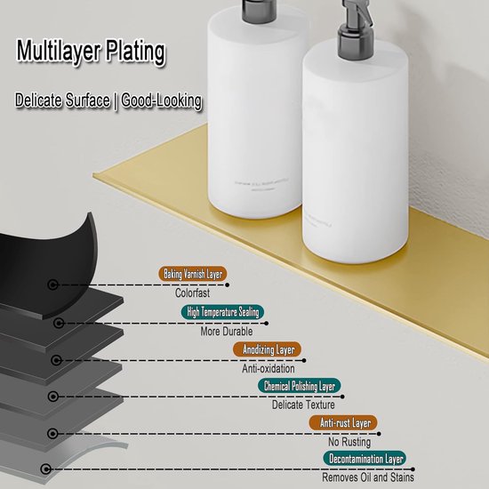 Gouden wandplank met opengewerkte laagstructuur die de materialen van de plating laat zien.
