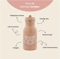 Roze RVS waterfles met kattenopdruk, met pijl-aanduidingen voor kenmerken.