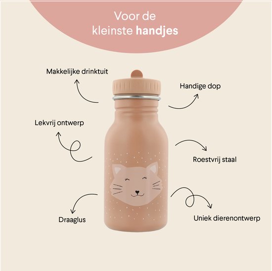 Roze RVS waterfles met kattenopdruk, met pijl-aanduidingen voor kenmerken.
