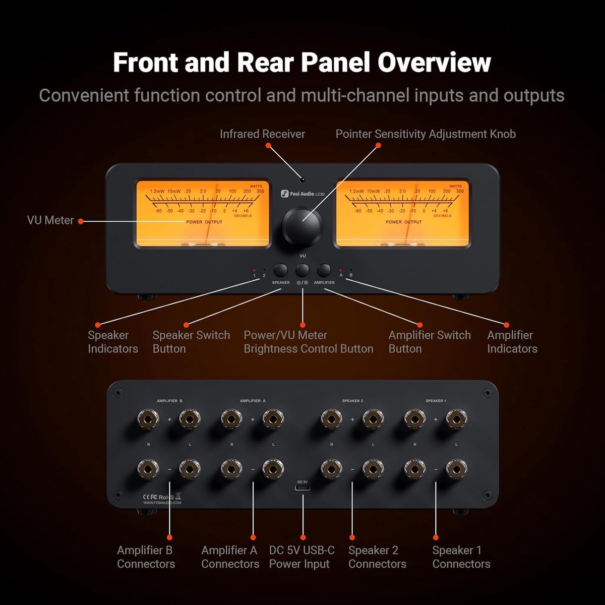 Fosi Audio LC30 VU Meter Versterker Luidspreker Selector Box, 2-Weg Analoge Audio Schakelaar - voor Stereo HiFi Versterkers en Passieve Luidsprekers, - Geel thumbnail 4