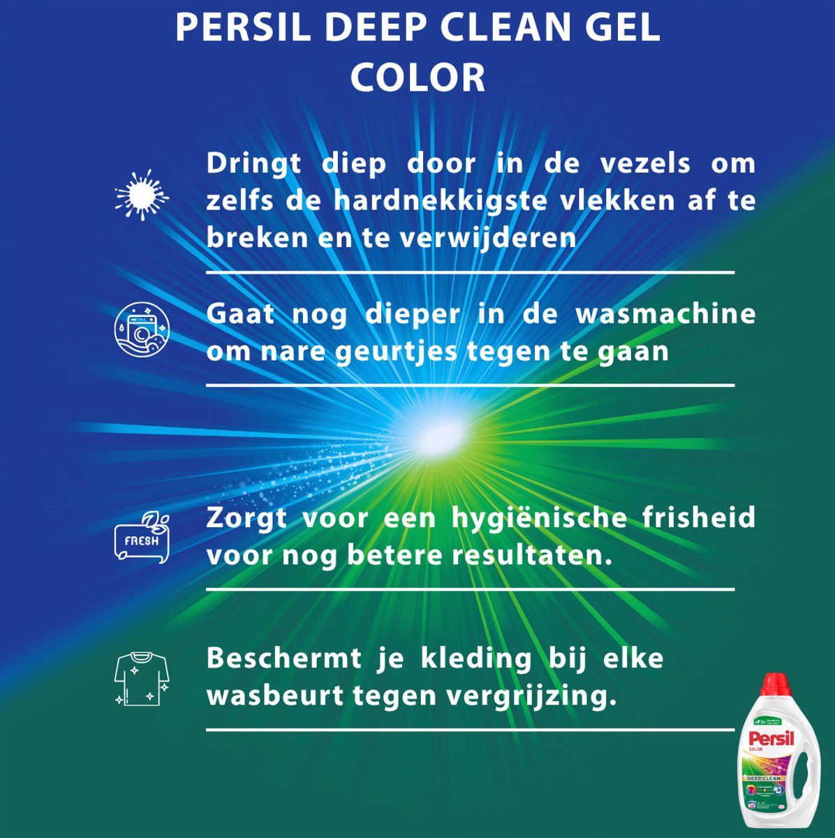 Persil Gel Color - Deep Clean Color - Vloeibaar Wasmiddel - Gekleurde Was - Beschermt Kleuren - Hygiënisch Frisse Wasmachine - Voordeelverpakking - 4 x 33 Wasbeurten — afbeelding 6