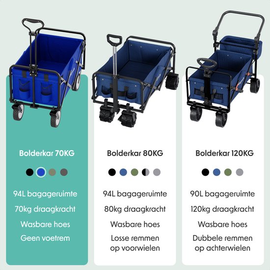 LifeGoods Bolderkar - Opvouwbaar - Draaibare wielen - 94L - 2 Standen - 70KG Draagkracht - Blauw van LifeGoods — afbeelding 5