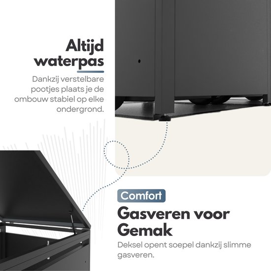 Kastrex Container Ombouw Kast - Voor 2 Kliko - Weerbestendig & Onderhoudsvrij - Gecoat Staal