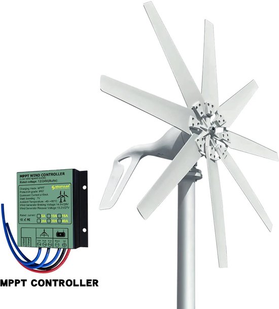 hoe duurzaam zijn windmolens 