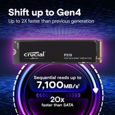 500 GB