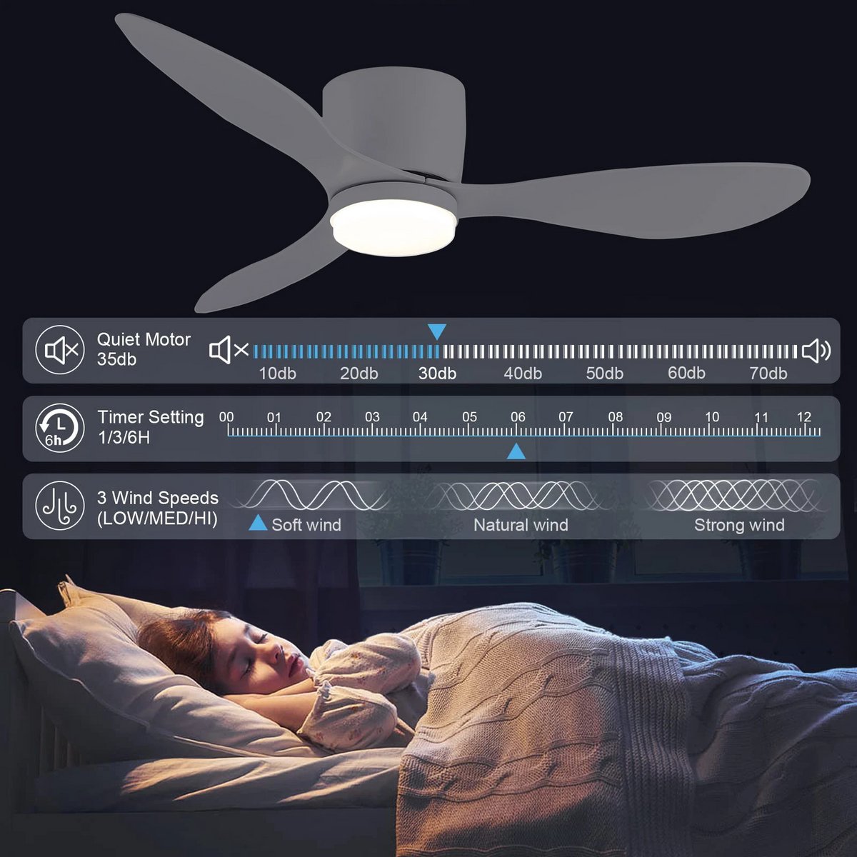 Betaalbare Goederen® plafondventilator met verlichting - wit met hout - 52 inch - plafondventilator - badkamer ventilator - plafondventilator slaapkamer – foto 5
