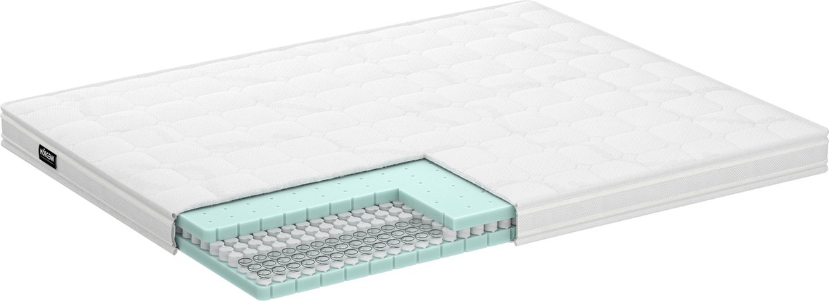 De 7 Beste Latex Toppers van 2026 Mรถrgenn Luxe Topper