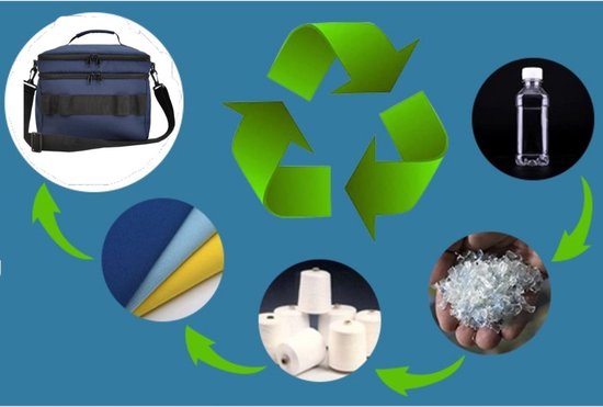 Koeltas Blauw - Kleine Koeltas/Schoudertas - Lunchtas - Werktas - Coolbag - Dubbele Koelvak van KOEL — afbeelding 5