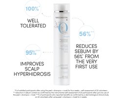 Medavita Oxygen Shampoo 250ml - Detox