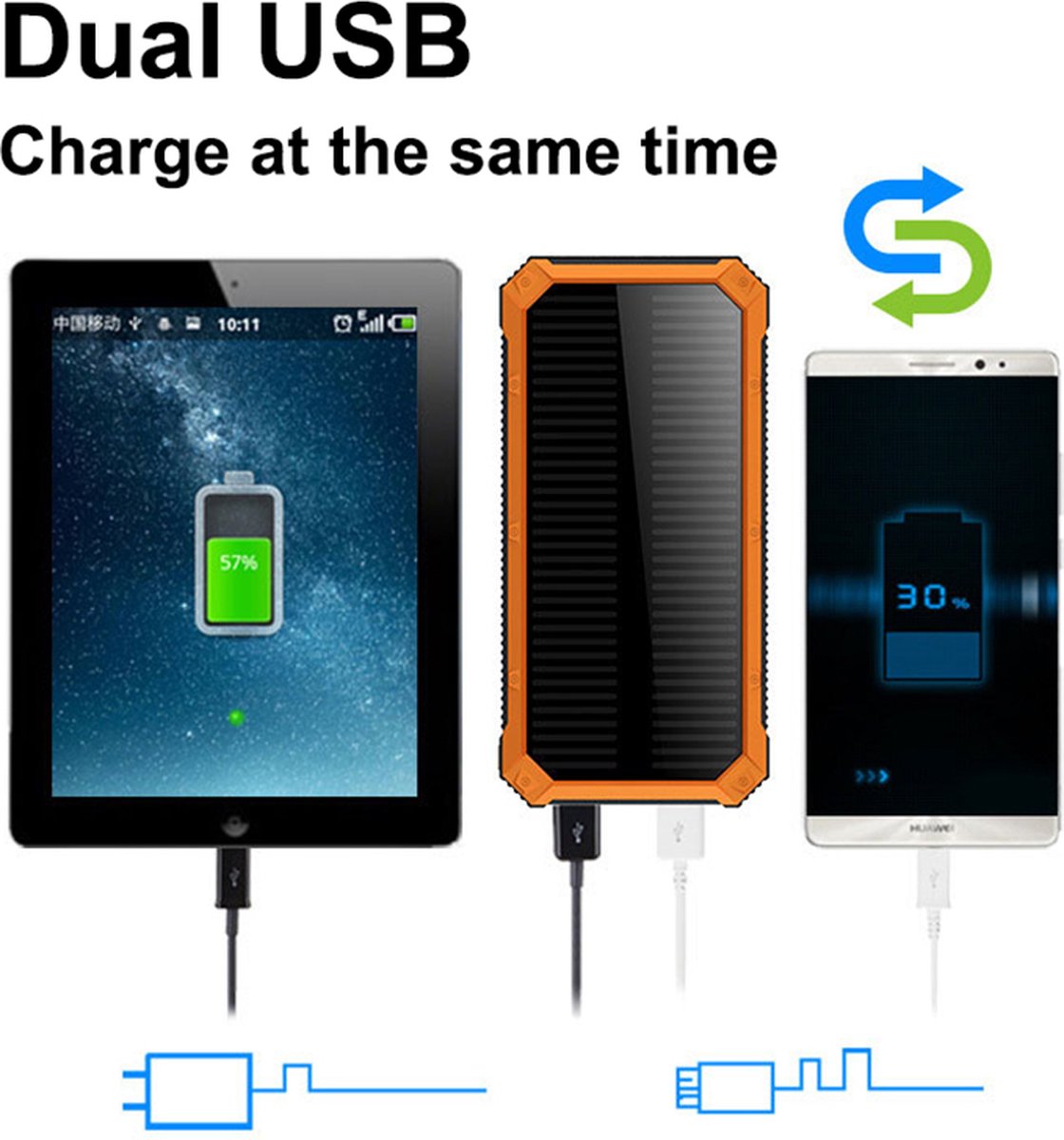 solar power bank 80000mah