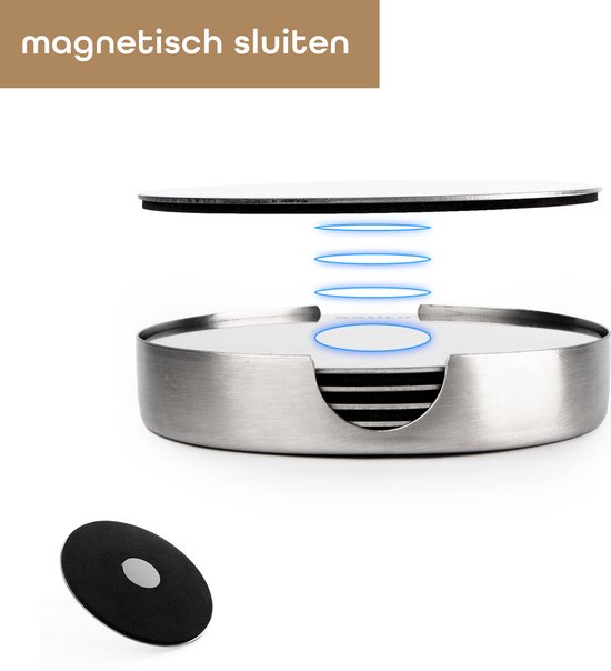 RVS onderzetterhouder met zes ronde onderzetters. 'magnetisch sluiten'.