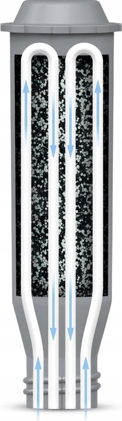 Filtre à eau 10 pièces pour machines à café KRUPS, Melitta, Nivona - remplacement - Sillar