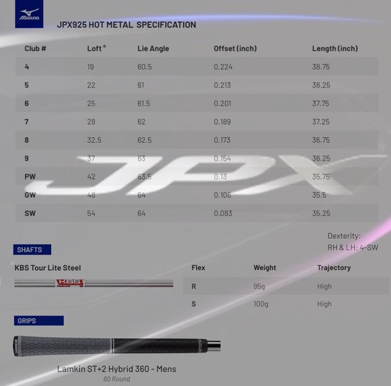 Mizuno JPX 925 Hot Metal IJzers 5-PW (steel shaft) | Rechtshandig | Regular | van Mizuno — afbeelding 2