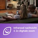 Ouders kijken op smartphone naar babyfoon met infrarood nachtzicht & 2x digitale zoom.