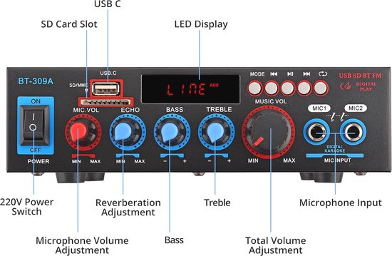 De 16 beste luidsprekers et ingebouwde versterker - Hifi-Online.net