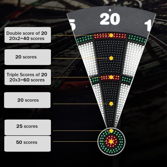 Safety Dart Board Set voor kinderen - 16.4 inch - Rubberen dartbord - 6 softtips - Geweldig spel voor gezinnen - Vrije tijd van Toyrific — afbeelding 2