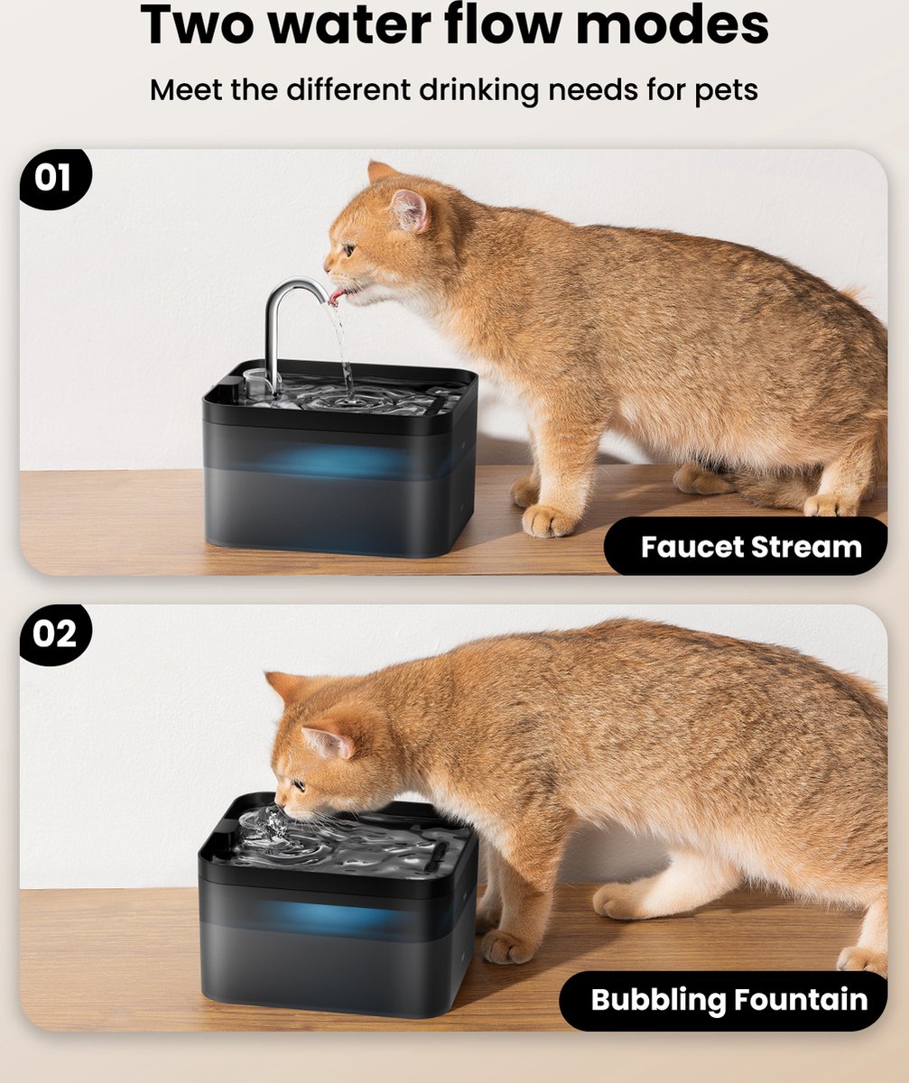PawPoll Wireless Cat Fountain - 3.2L with Motion Sensor, 4200 mAh