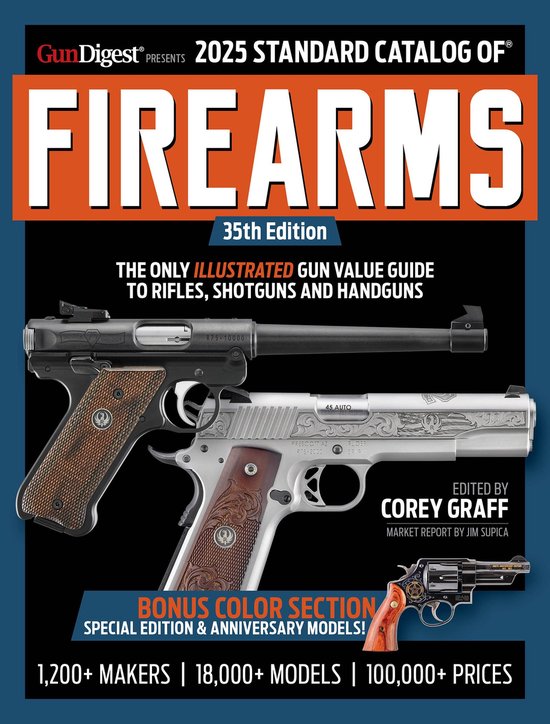 2025 Standard Catalog of Firearms - cover