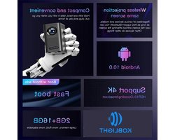 Wifi Bluetooth 5G Pico Projector - 9500 Lumen Mini-Projector - Full HD Home Theater Projector. Beamer