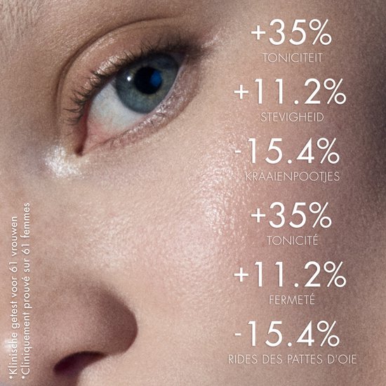 Close-up van een oog met tekst die klinische testresultaten toont: +35% toniciteit, +11.2% stevigheid, -15.4% kraaienpootjes.