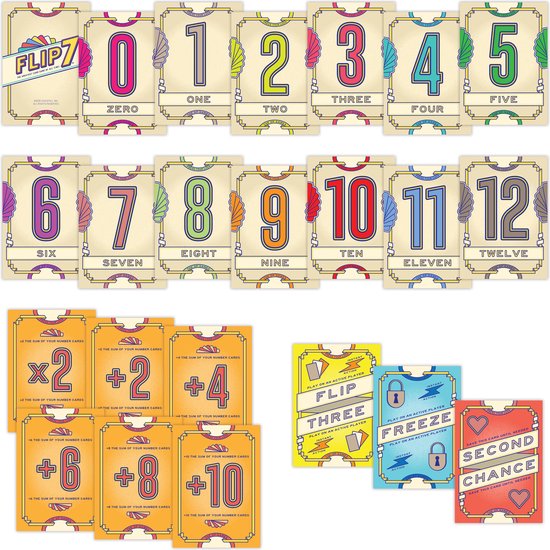 Alle kaarten van het kaartspel Flip 7, inclusief getallenkaarten 0-12, speciale kaarten zoals '+4' en 'Second Chance'.