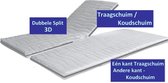 Split toppermatras 3D  Koudschuim /Traagschuim 10 CM - Met dubbele split - 140x220/10