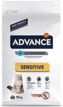 Advance cat sensitive salmon (10 KG)