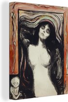 Canvas Schilderij Madonna - schilderij van Edvard Munch - 60x80 cm - Wanddecoratie