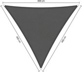 Compleet pakket: Shadow Comfort waterafstotend, driehoek 4x4x4,m Vintage grey met bevestigingsset en buitendoekreiniger