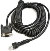 Datalogic RS-232-cable, coiled