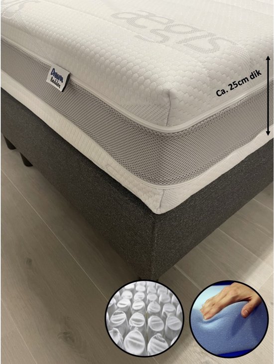 Vooroordeel inzet Atlas Matras 100x190 - Aegis Prestige - HR55 Koudschuim - 7-zones pocketvering -  ca. 25cm dik | bol.com