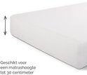 Wit matras met een pijl die de matras hoogte aangeeft, geschikt tot 30 cm.