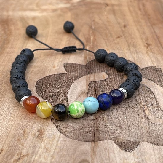 Chakra uitleg: een niet-zweverige handleiding - Happy with Yoga