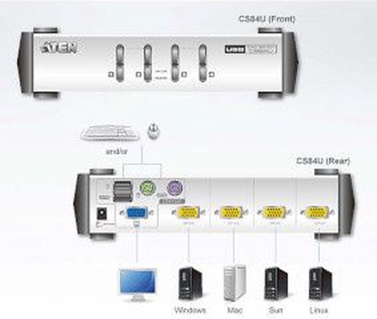 ATEN CS84U 4 poorten KVM-schakelaar VGA USB 2048 x 1536 | bol