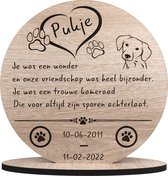 Hond - gepersonaliseerd aandenken aan overleden huisdier - herdenking aan je trouwe rakker - gedenkbordje met eigen naam en tekst