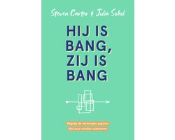 Hij is bang, zij is bang