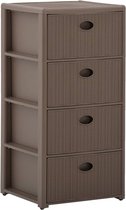 Decoways - Ladekast 4 lades 40x40x80 cm taupe