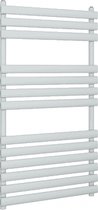 Eastbrook Tunstall – radiator met dubbele panelen Mat Wit 160x60cm