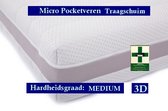 Aloe Vera - Medical Matras 3D - Micro Pocket Bamboo Visco NASA Traagschuim 7 zones 23 CM - Gemiddeld ligcomfort - 90x220/23