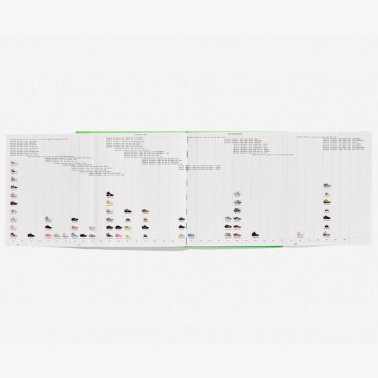 Virgil Abloh. Nike. ICONS - The Ten sneaker collection - Off