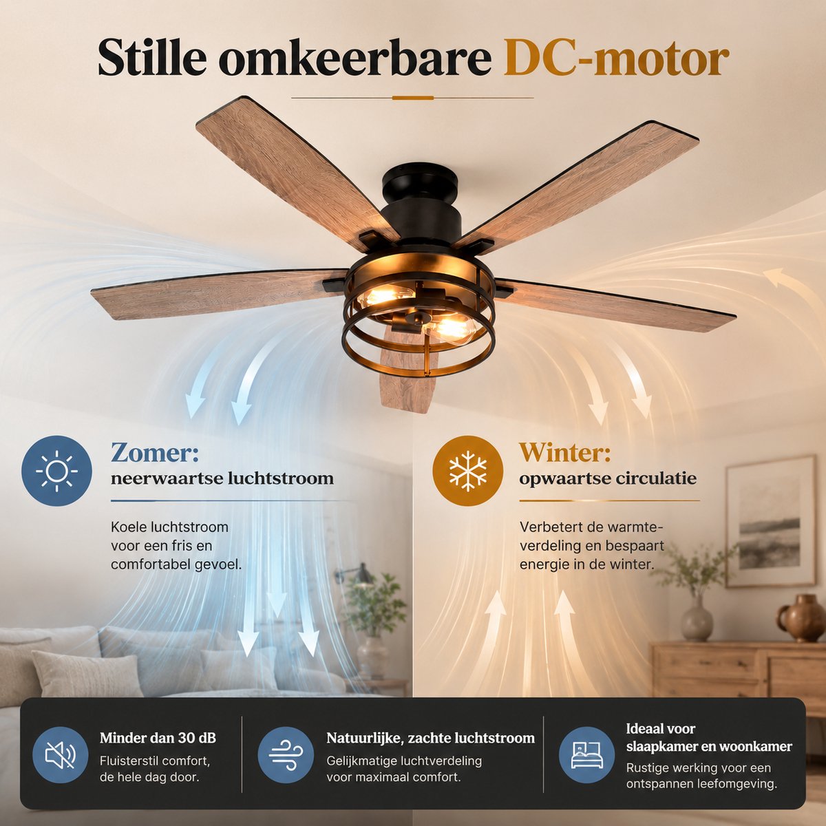 Rosnek Plafondventilator met Verlichting Ø112cm - Smart Lamp met Afstandsbediening - Plafonniere Keuken Lamp met 6 Ventilatiesnelheden - Plafond Ventilator Lamp met Timer, Landelijke Stijl voor Slaapkamer, Woonkamer & Terras thumbnail 3