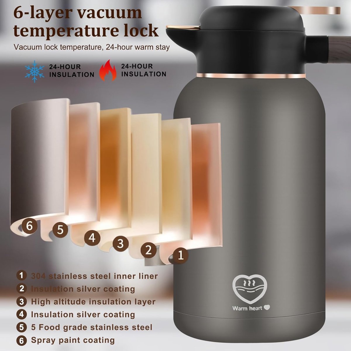TEKROA® Thermoskan 2 Liter – RVS Isoleerkan – Koffiekan met Drukknop - Zwart - Koffie - Thee - Voor warme en koude dranken - 36u Koud / 24u Warm — cadeau in Koken & Dineren - foto 4