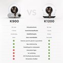 Vergelijking Zedar K900 (65L) en K1200 (82L) kattenbakken, met gedetailleerde specificaties en functies.