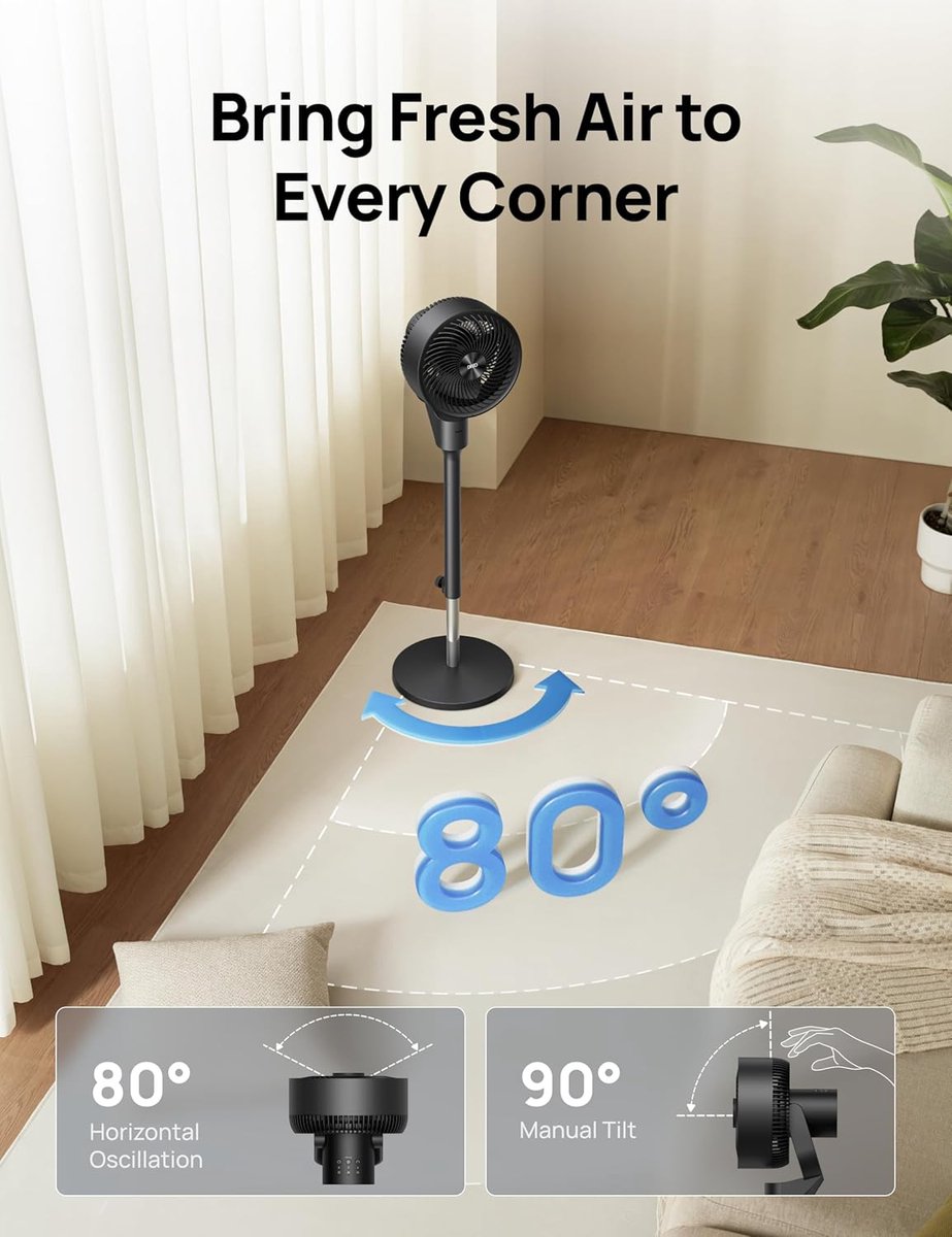 Elektrische Vloer Ventilator - Stille Staande Fan - Kamers Koelen - Ultra Krachtige Luchtcirculatie - Tot 24 Meter - Zwart – foto 2