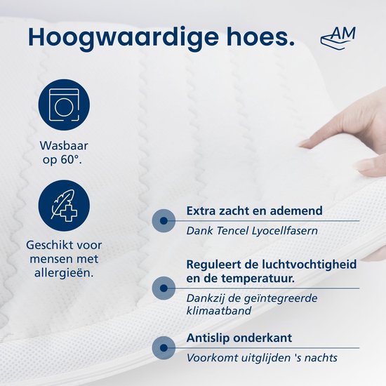 Gedetailleerde weergave van de hoes van een matras, met vermelding van wasbaarheid en anti-allergie eigenschappen.
